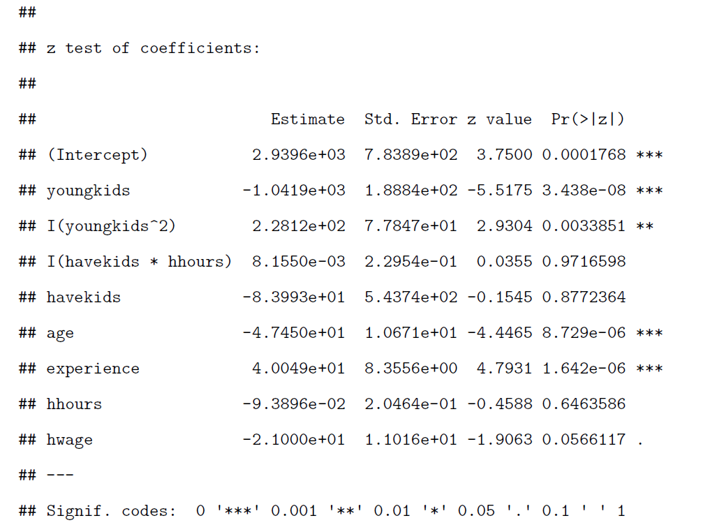 indirect-t test test for model_1